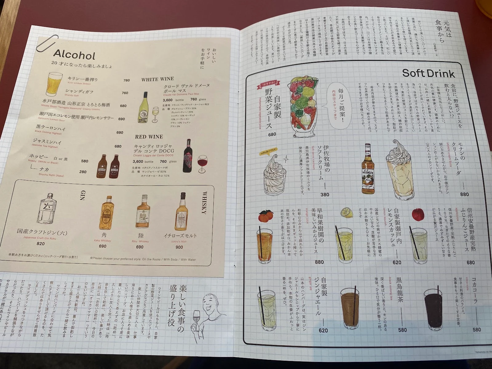 ピチピチミートで山本のハンバーグ メニュー写真 4